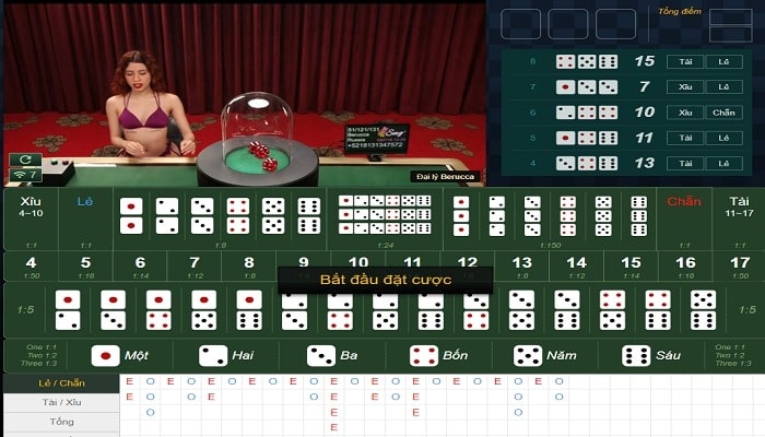 Quản Lý Rủi Ro Chuyên Nghiệp: Bảo Vệ Vốn Là Ưu Tiên Số 1